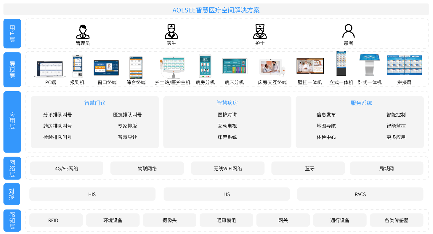 微信截图_20230420144942